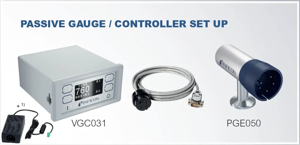 7765-VGC031 Available measurement configuration